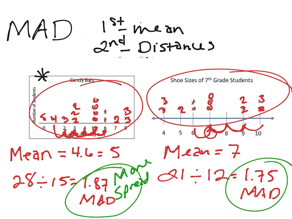 mad-math-showme