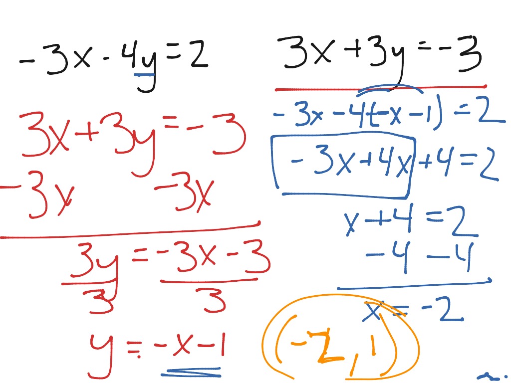 Substitution standard form | Math | ShowMe