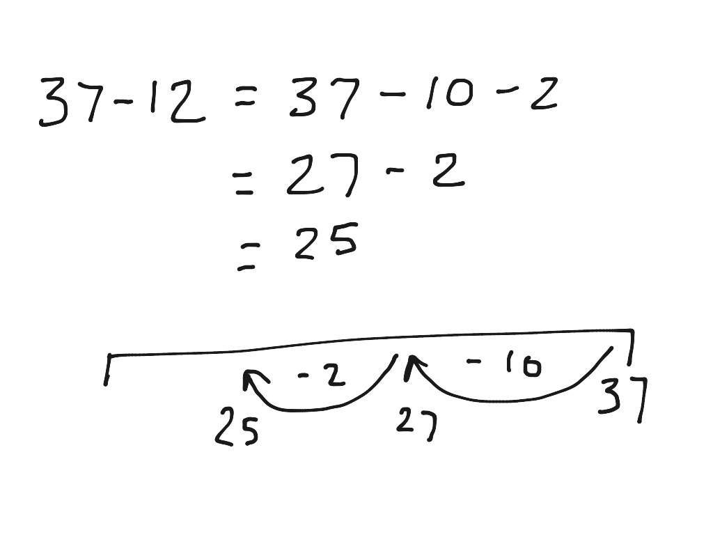 subtract with partition 2nd number only subtraction level d math