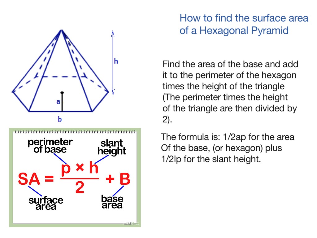 hexagonal pyramid surface area        
        <figure class=