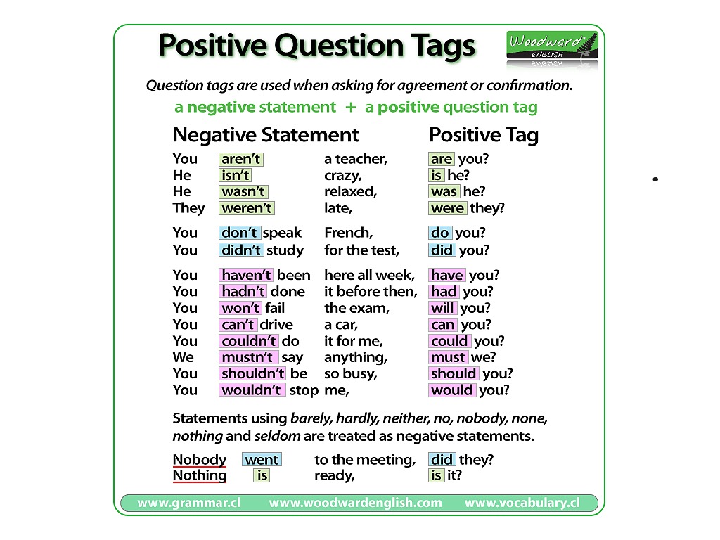 Tag questions do does. Вопросы с хвостиком в английском языке таблица. Вопросы в английском языке tag questions. Вопросы tag questions. Разделительные вопросы в английском языке таблица.