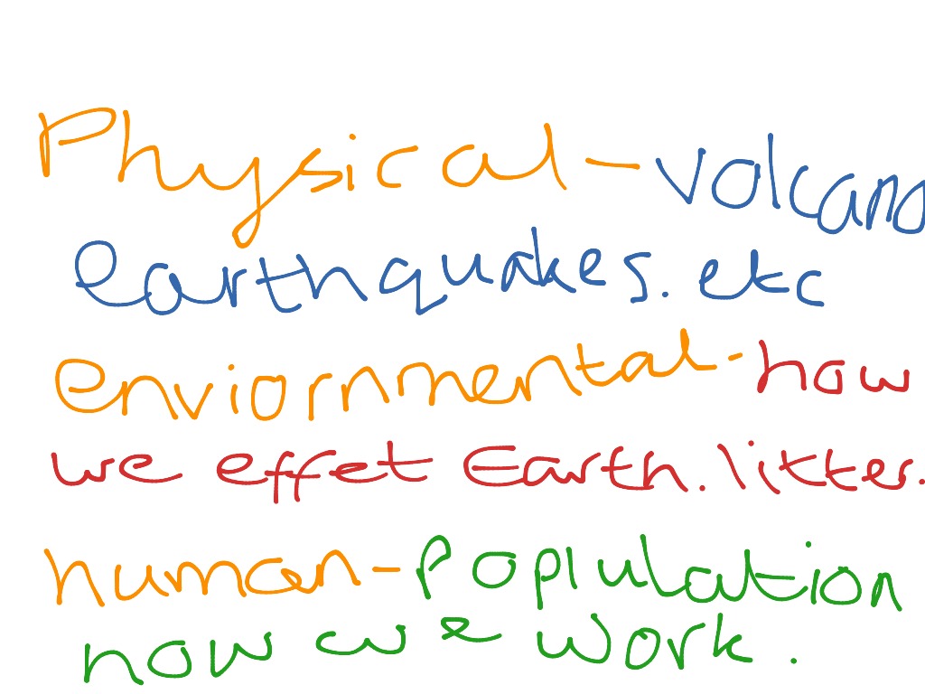 different-types-of-geography-geography-showme