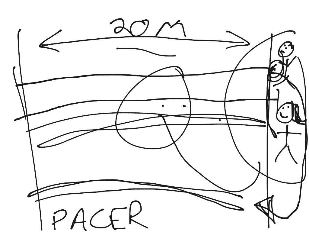 20m Pacer Fitness Testing ShowMe