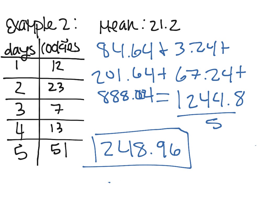 Standard deviation:mean and variance (Erika Sommer,Lydia ...