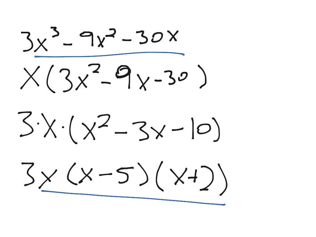 Factoring. Wesley borden | Math | ShowMe