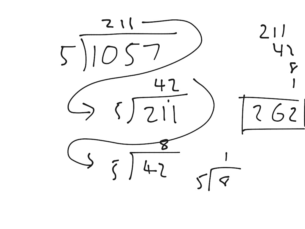 Terminating Zeros 