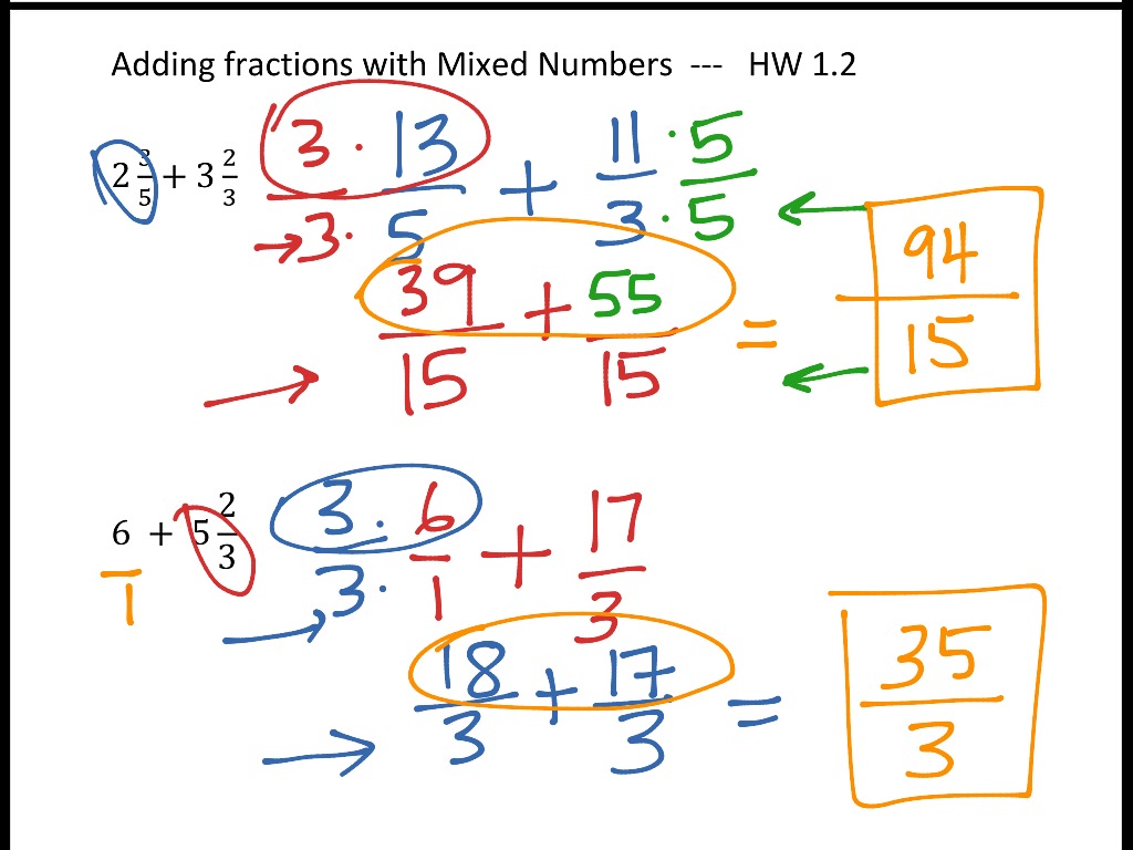 1.2a Showme Add Fractions 