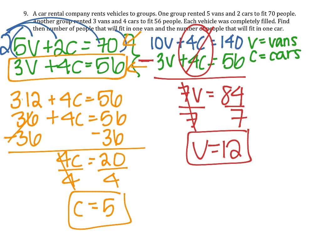 most-viewed-thumbnail. Unit 5 Study Guide ...