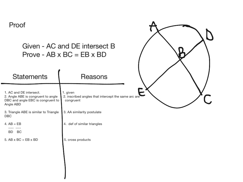 worksheet Hinge Theorem Worksheet showme hinge theorem proof most viewed thumbnail 10 15