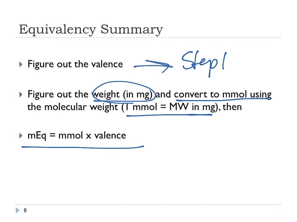 Equivalency Meq Math Showme