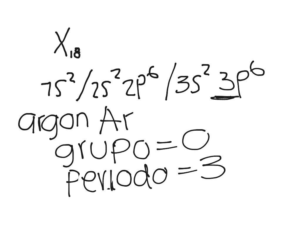most-viewed-thumbnail