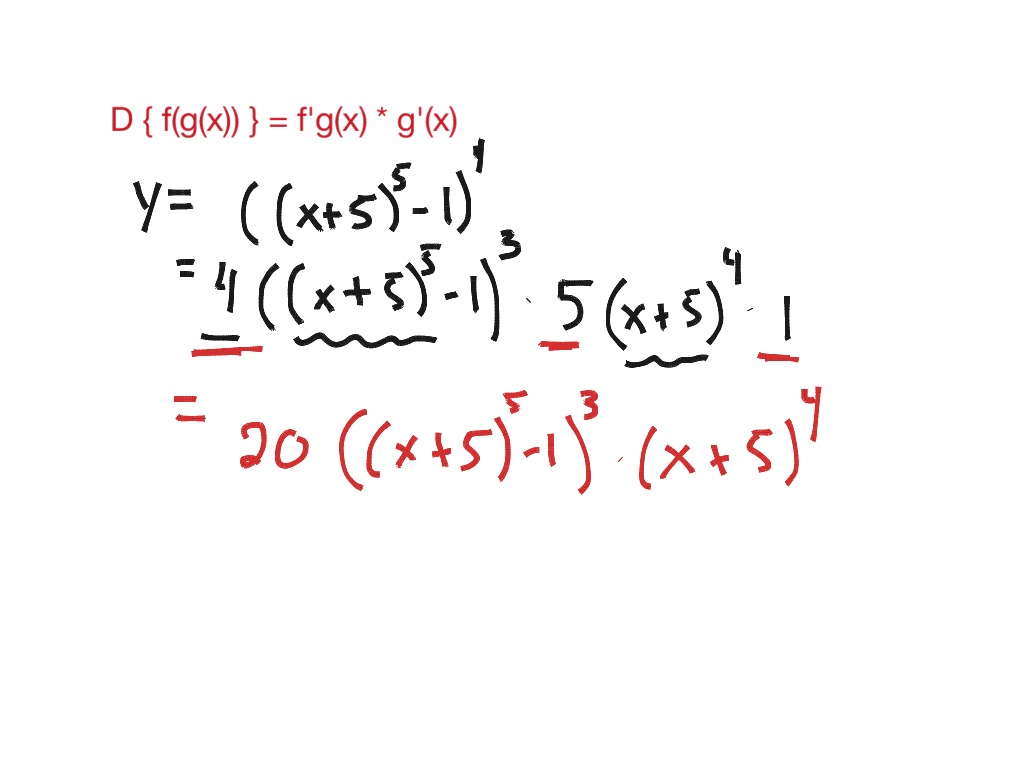 Chain rule | Math, Calculus, Chain Rule, Derivatives and ...