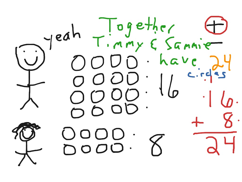 most-viewed-thumbnail