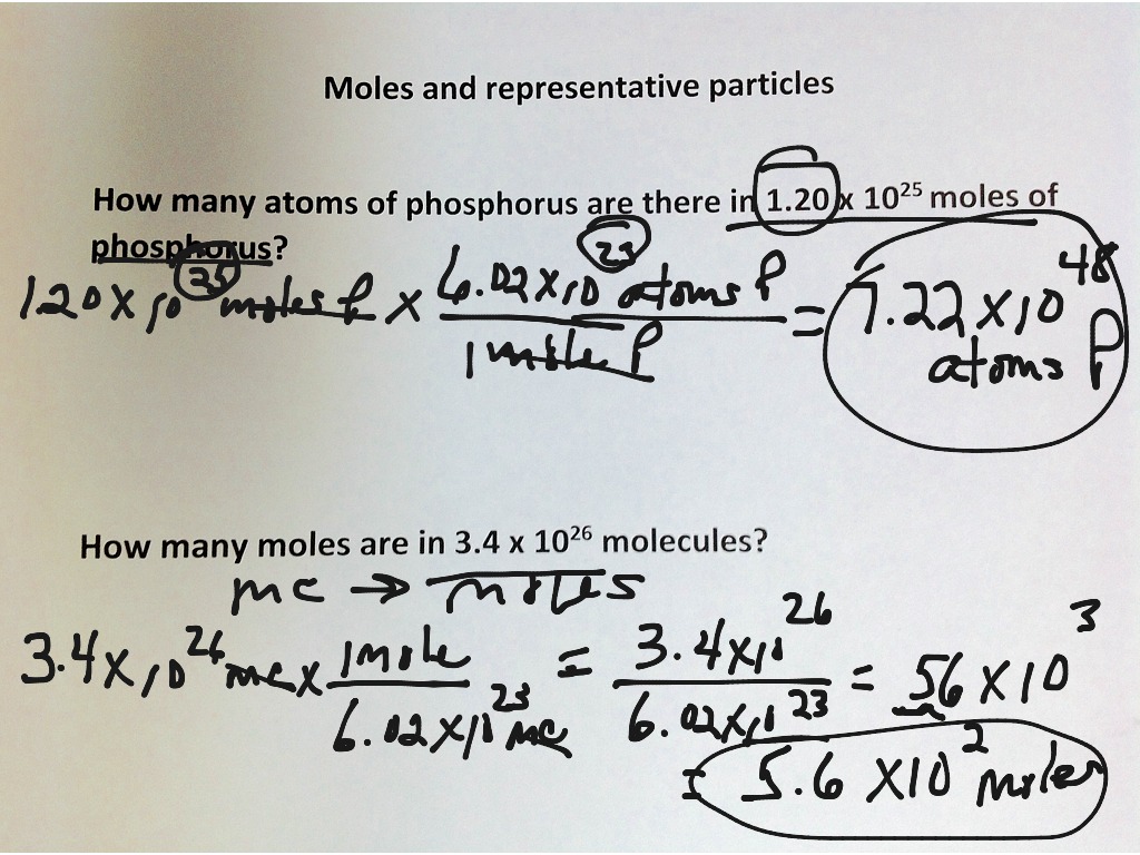 moles to particles