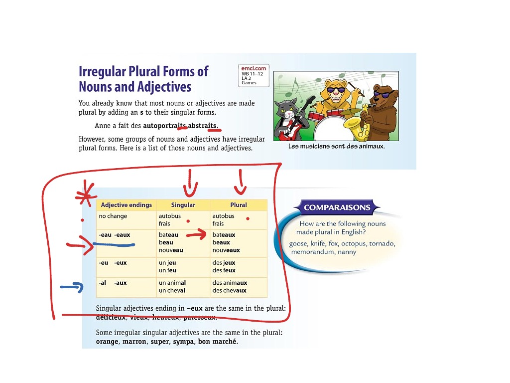 most-viewed-thumbnail