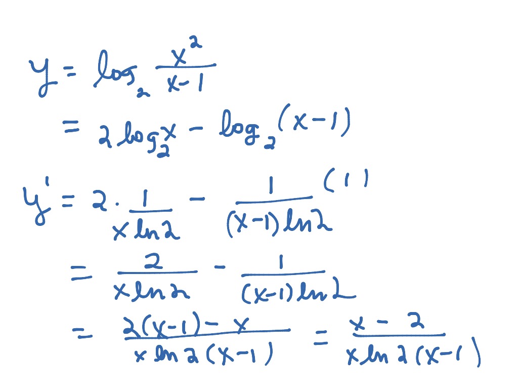derivative of log