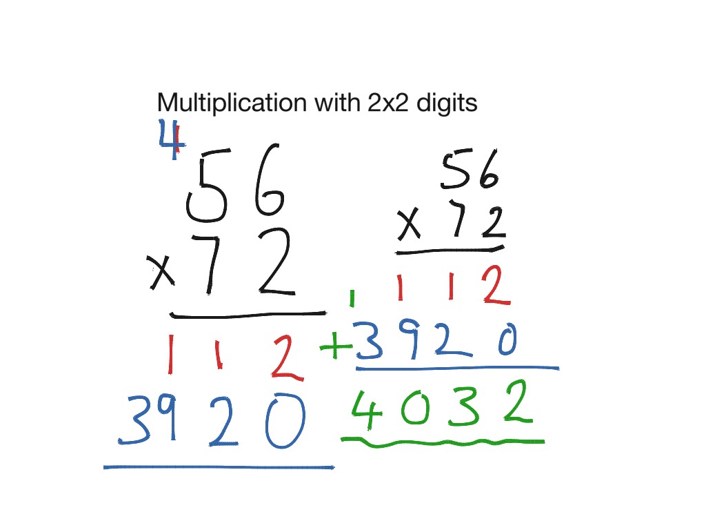 Multiplication with 2x2 digits | Math, Elementary Math | ShowMe