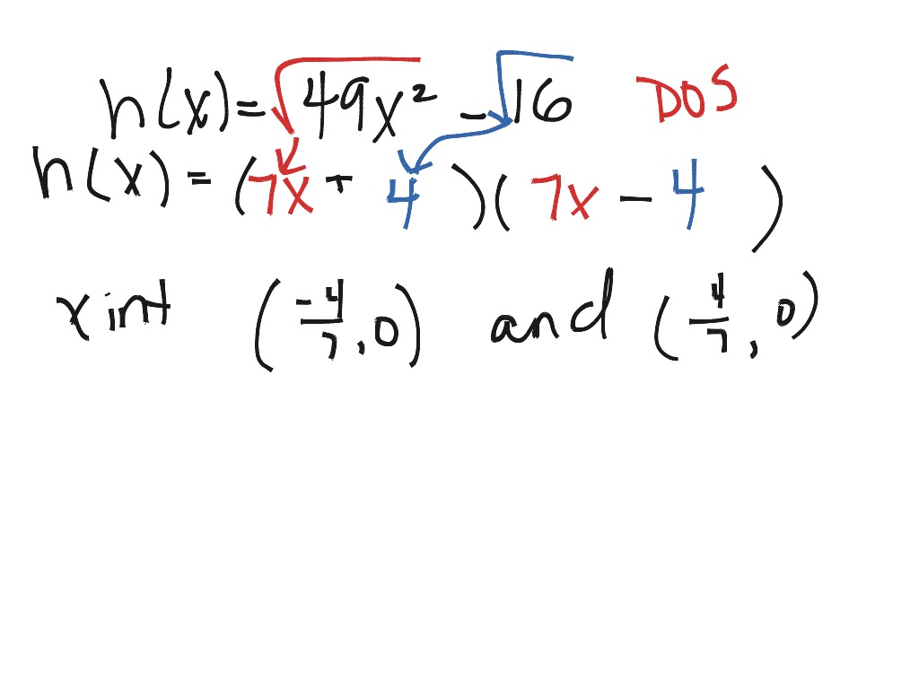 Prerequisite skills: Long Division and Factoring | Math, Precalculus ...