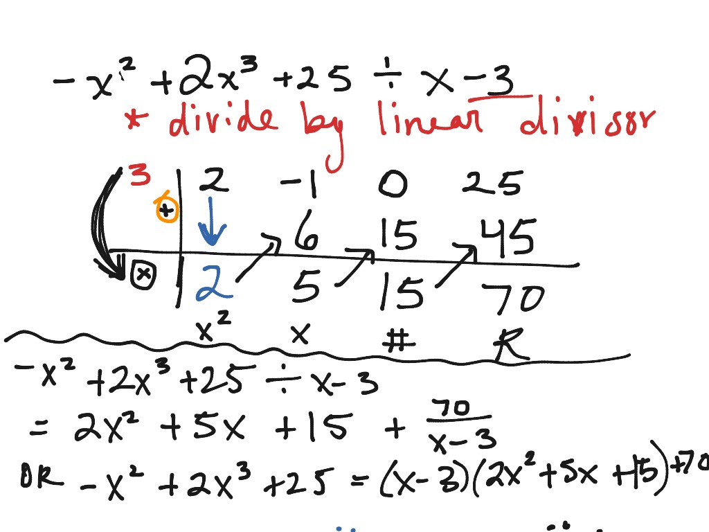 polynomial-synthetic-division-math-showme