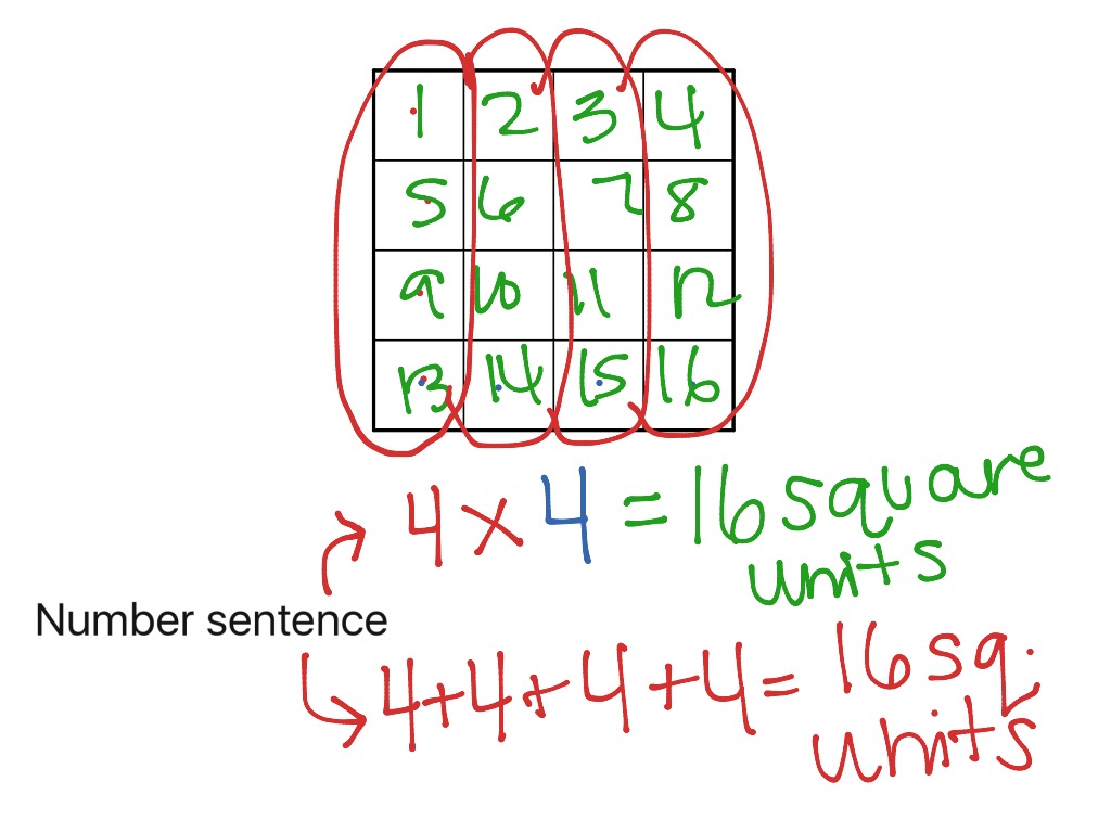 area-number-sentences-math-showme