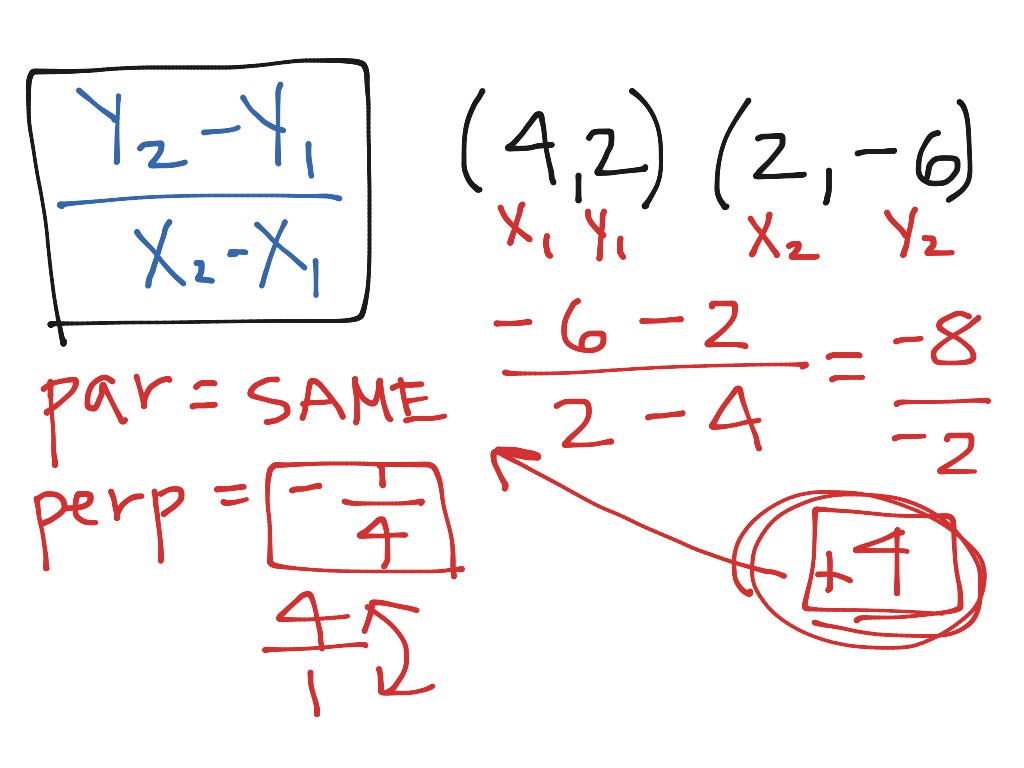 Par. & Perp. Slope | Math | ShowMe