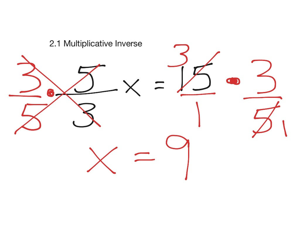 2-1-multiplicative-inverse-math-algebra-showme
