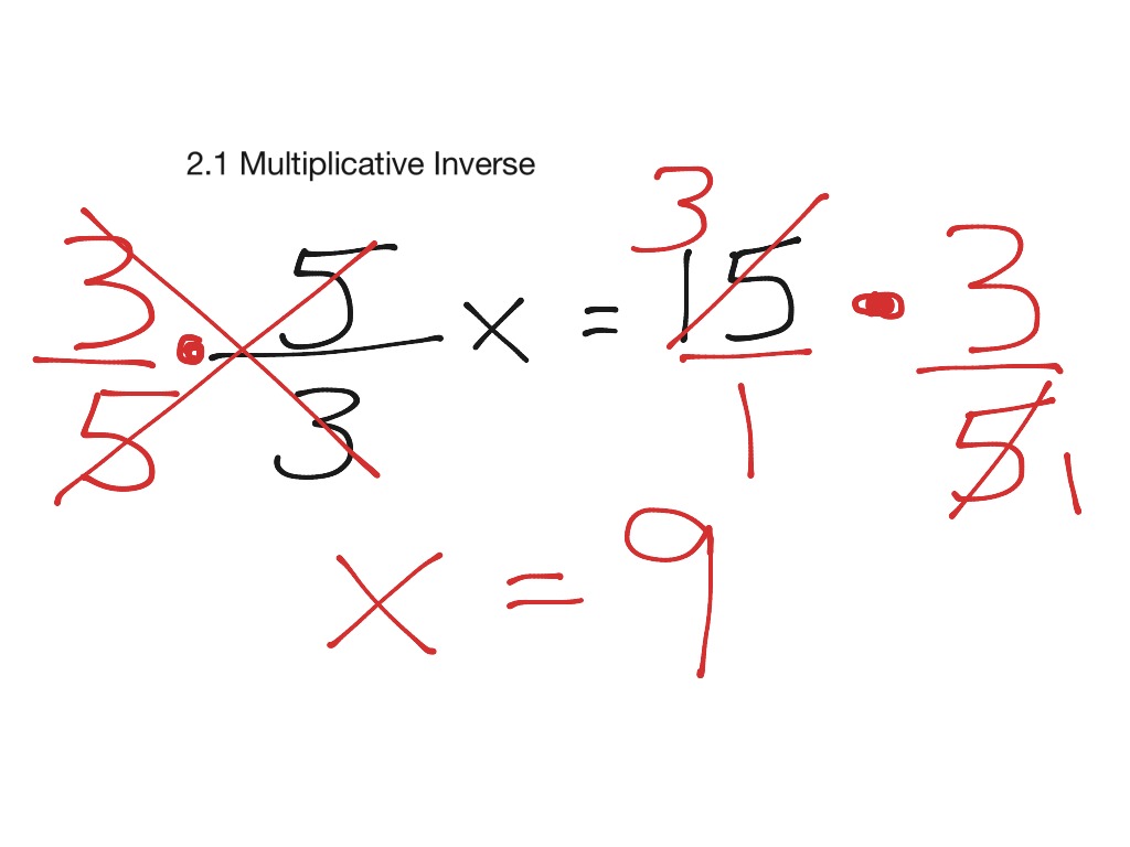 What Is A Multiplicative Inverse In Math