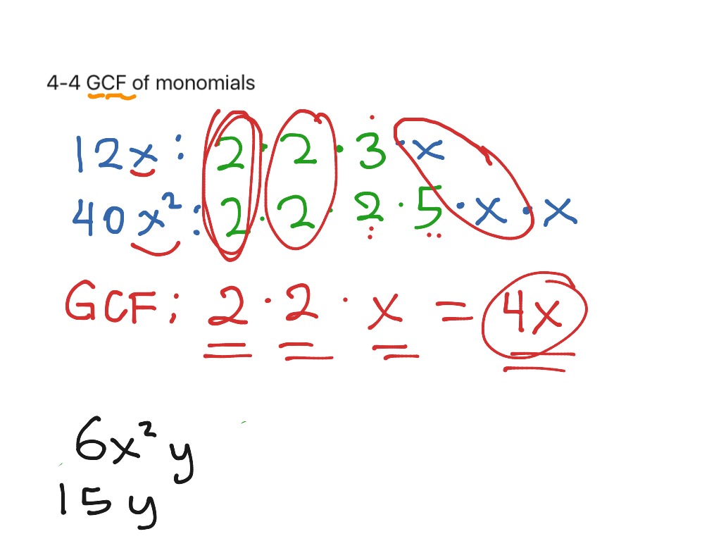 showme-gcf-of-monomials