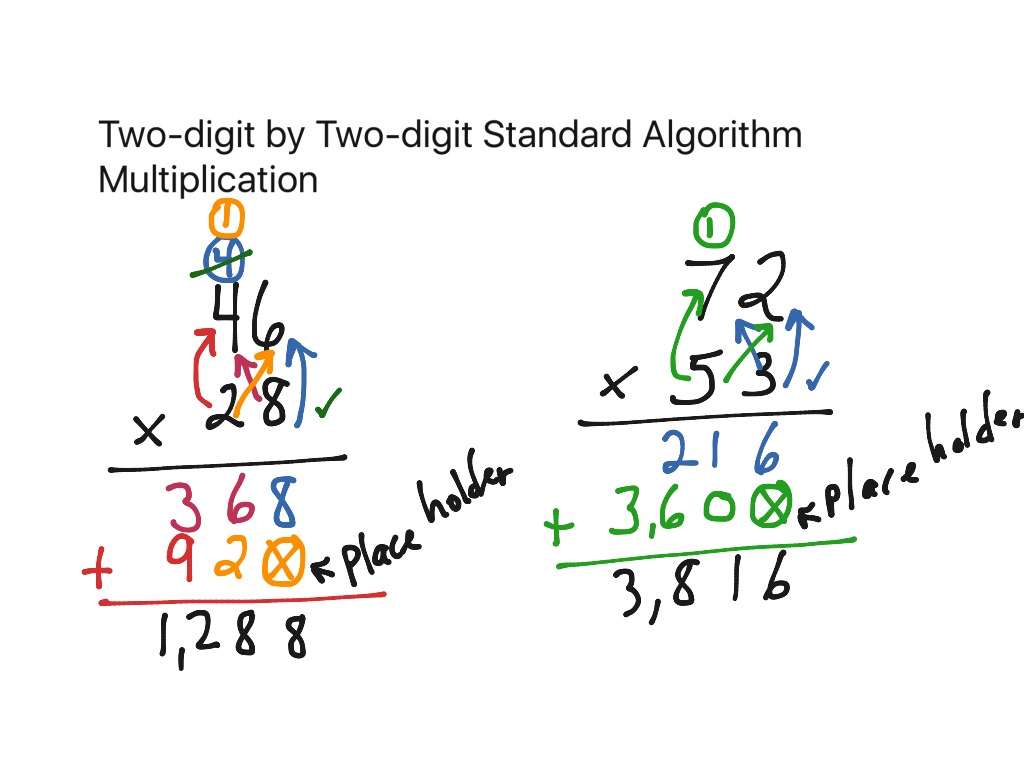 Standard Algorithm Multiplication Math Showme Gambaran