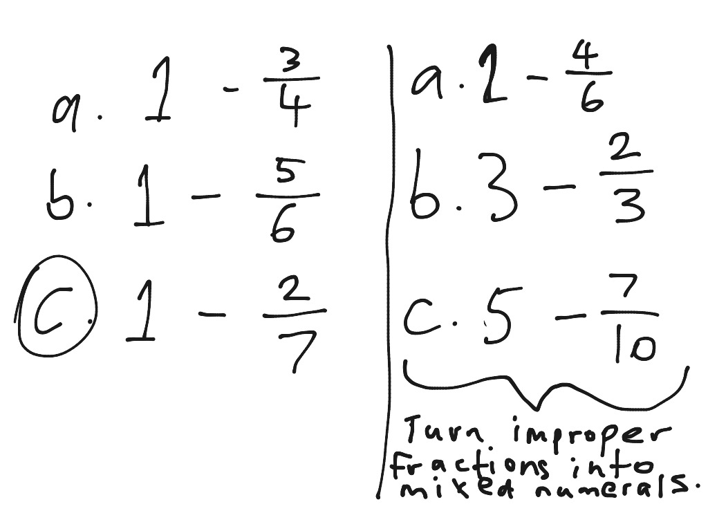 Subtracting Fractions From Whole Numbers 