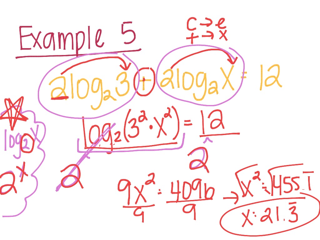 solving-logarithmic-equations-math-algebra-2-logarithmic-functions