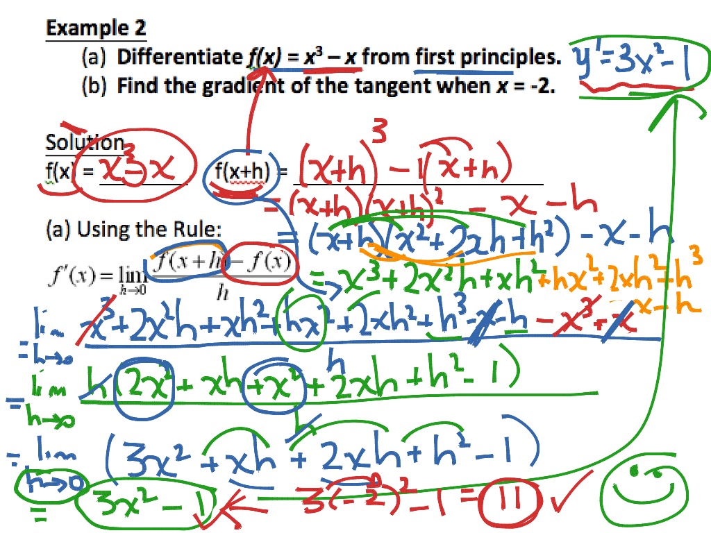 differentiation-from-first-principles-for-f-x-x-3-x-math-calculus