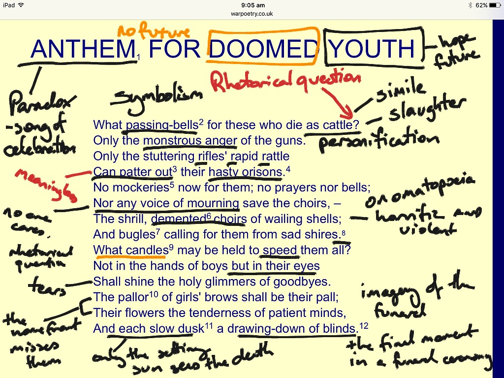 Anthem for Doomed Youth Literary Devices Lesson Plan - Owl Eyes