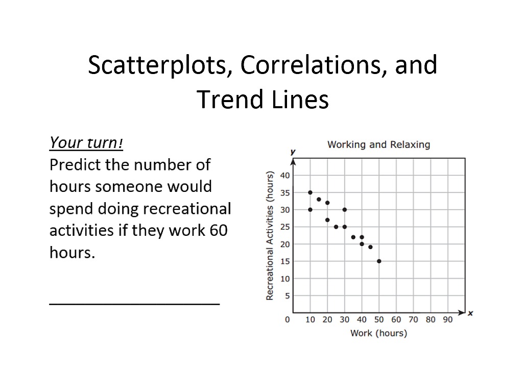 scatter plots and correlations word problems worksheet