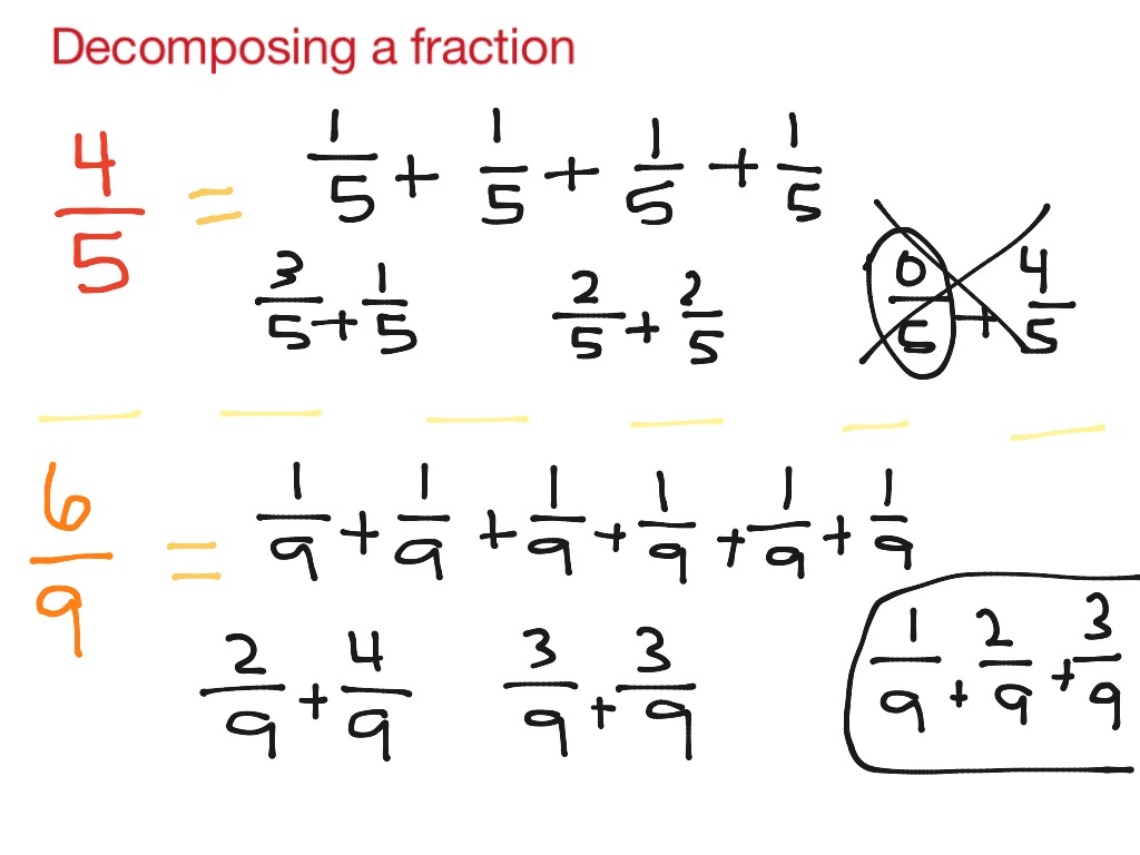 4th grade build and decompose fractions 4th grade build and decompose fractions