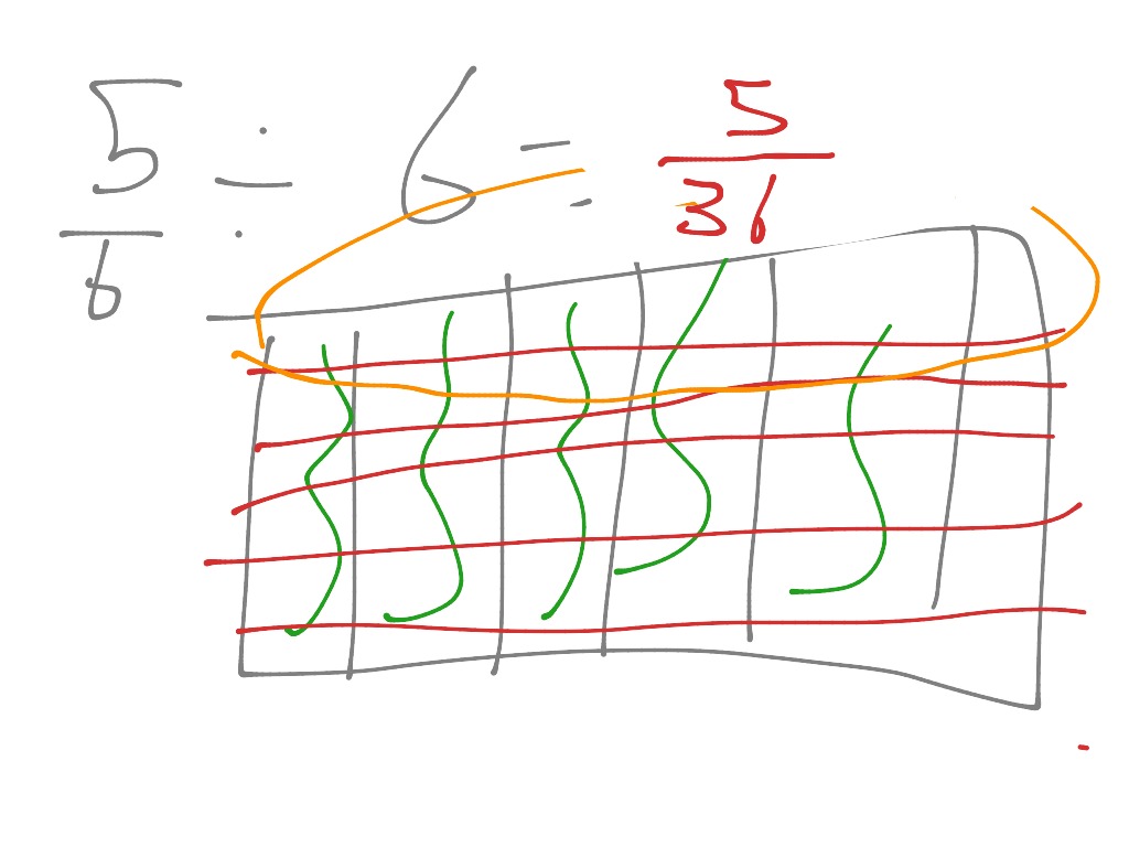 showme-32-divided-by-6