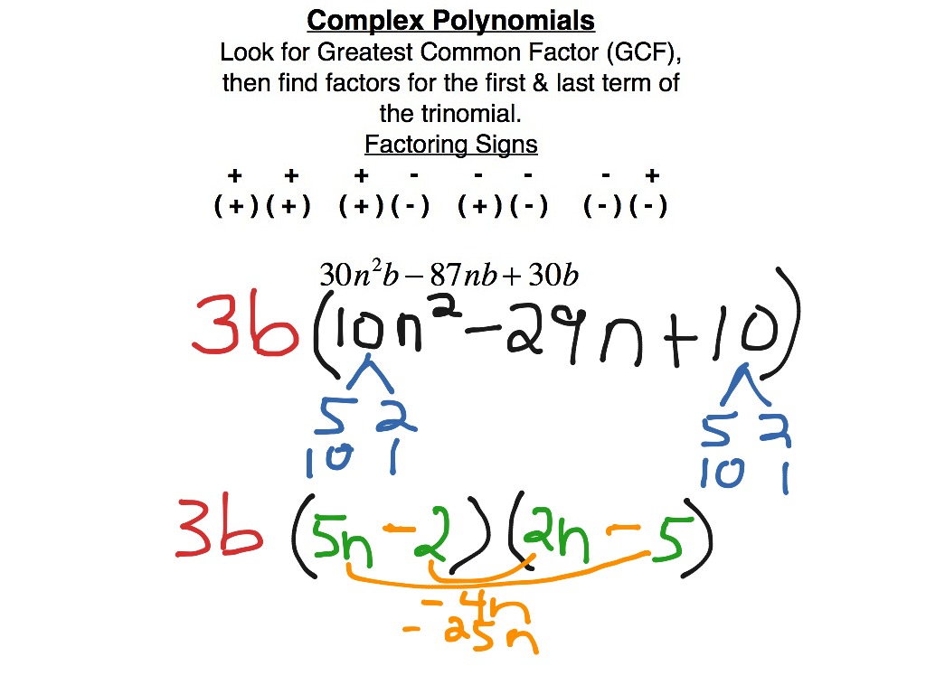 Complex Polynomials Math Algebra Simplifying Expressions Showme