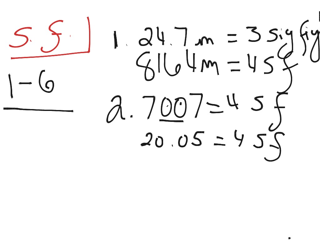 balancing-math-equations