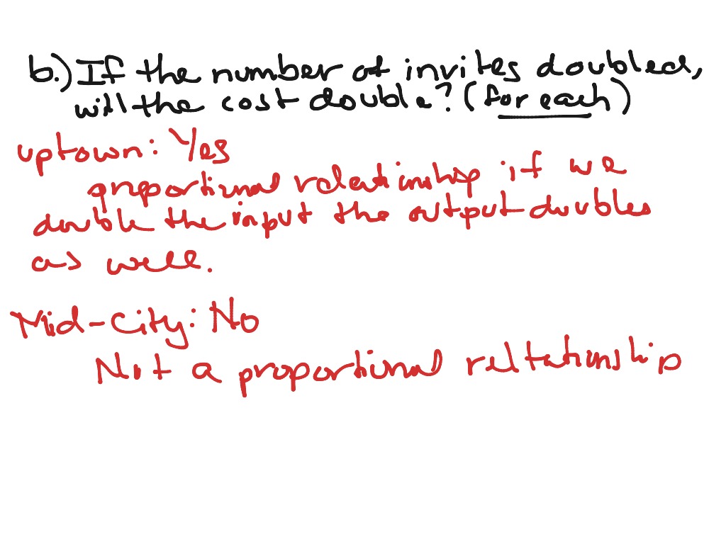 most-viewed-thumbnail