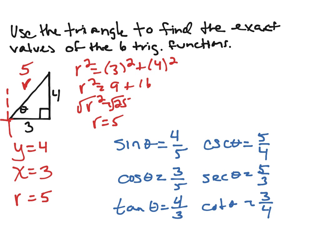 4.3 Evaluating Trigonometric Functions Pythagorean Theorem | Math ...