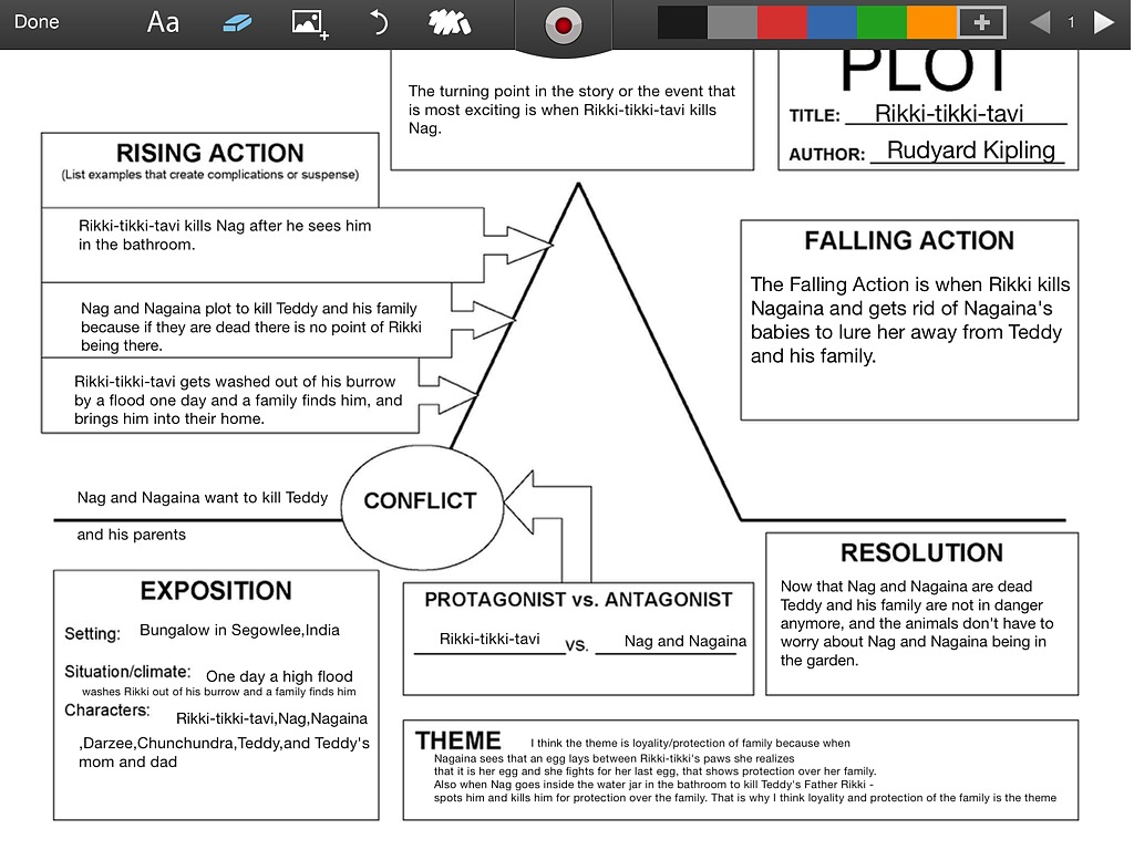 Moses Valdez Period6 | english, Reading | ShowMe