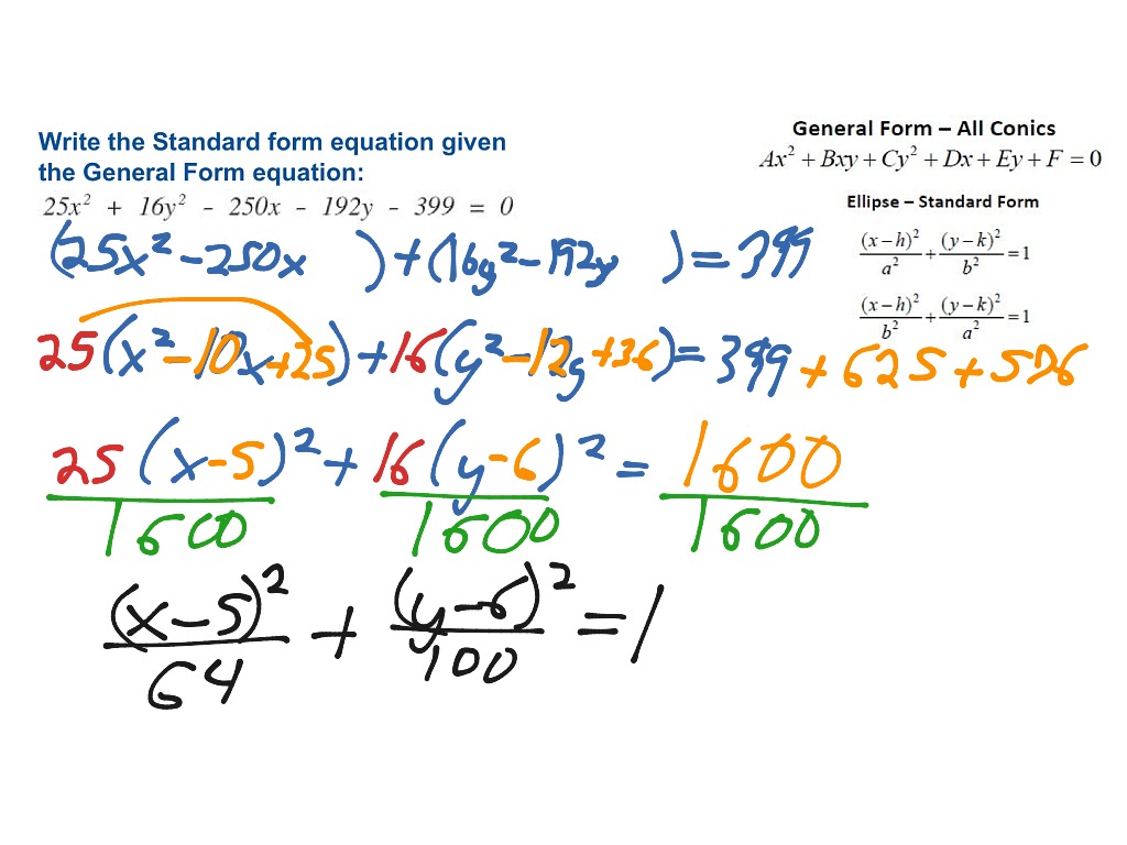 Ellipse Equation Standard To General Form