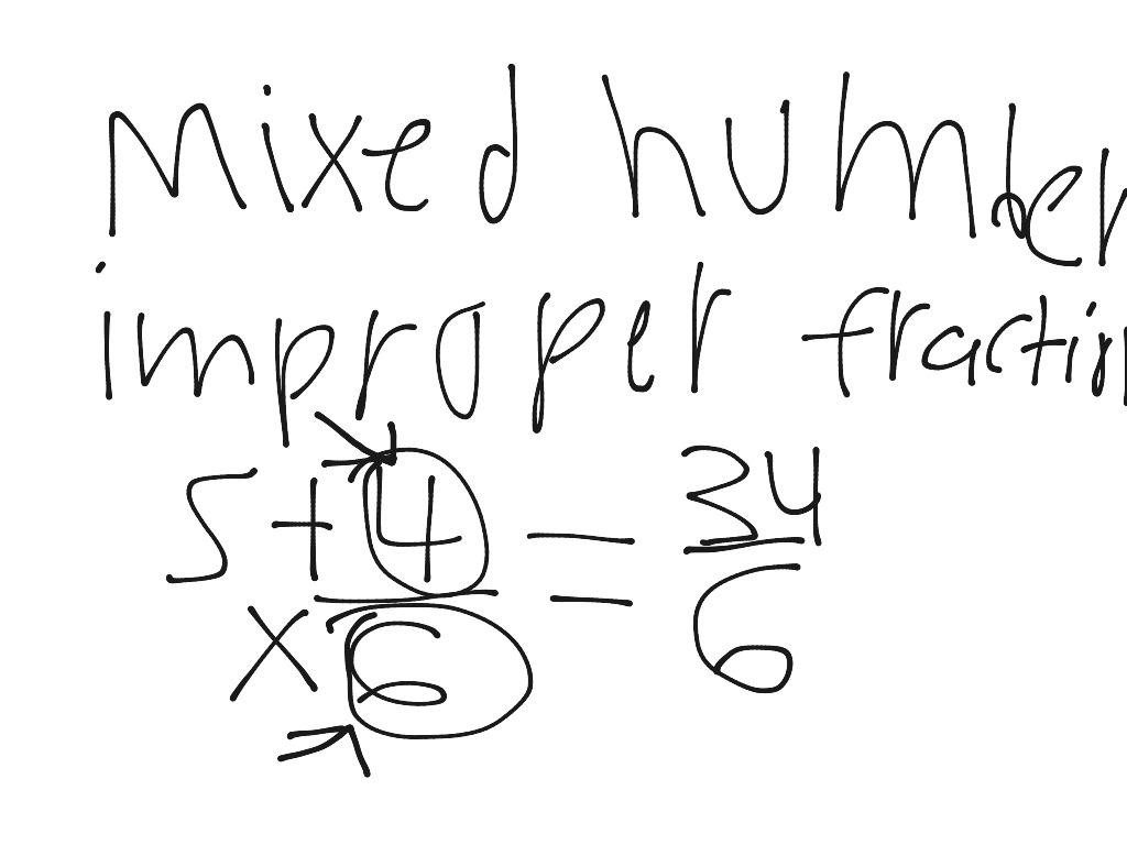 most-viewed-thumbnail