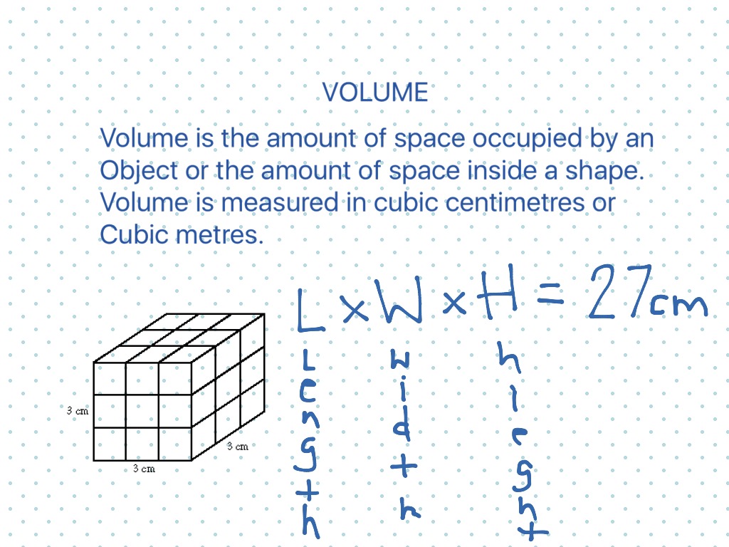 showme-math-volume