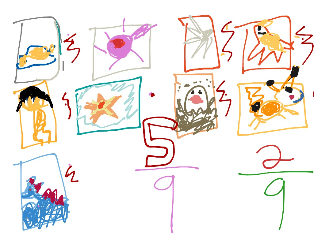 most-viewed-thumbnail