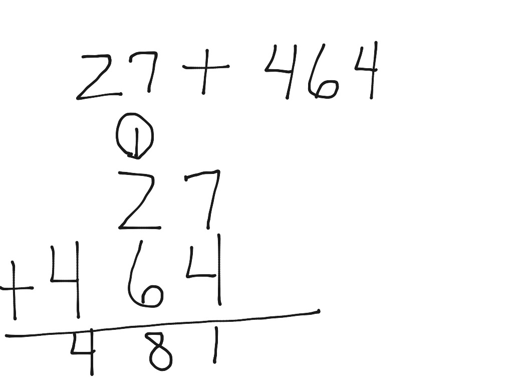 Adding 2&3 Digit Numbers Using Place Value | Math | ShowMe