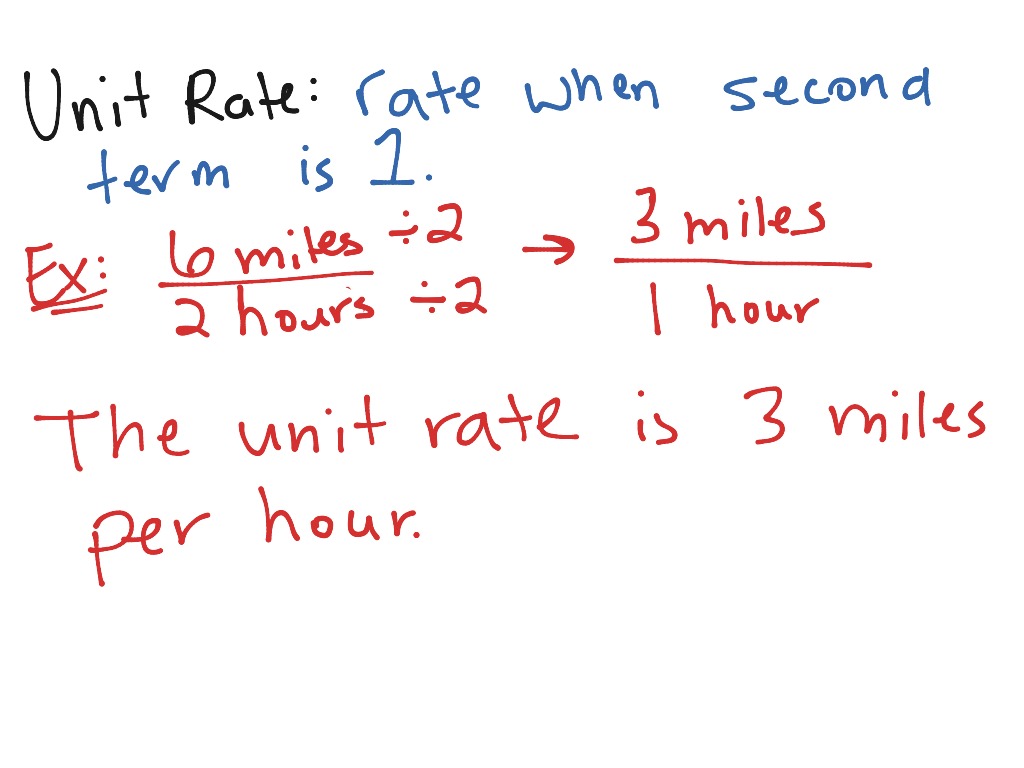 how-to-find-a-unit-rate-math-showme