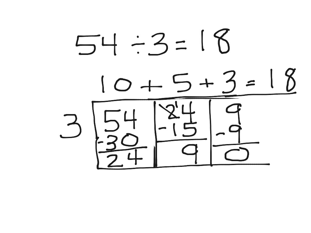 Dividing: 2 Digit Number with Area Model | Math, Elementary Math, math ...