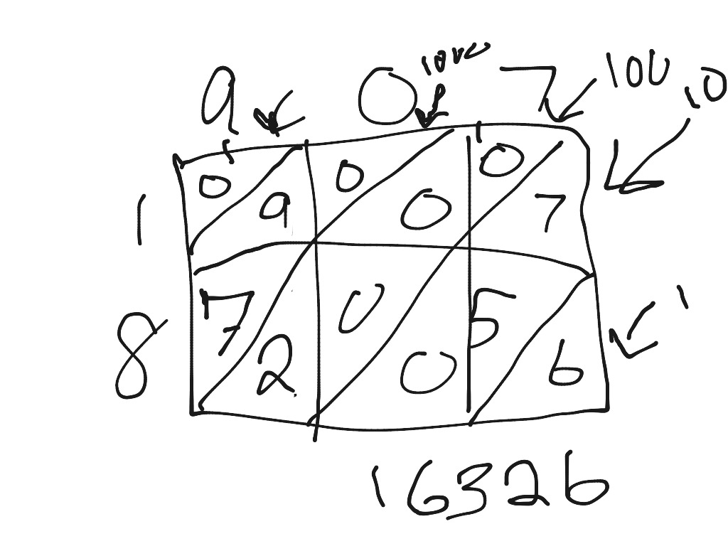 Maiya s multiplying large numbers math showme
