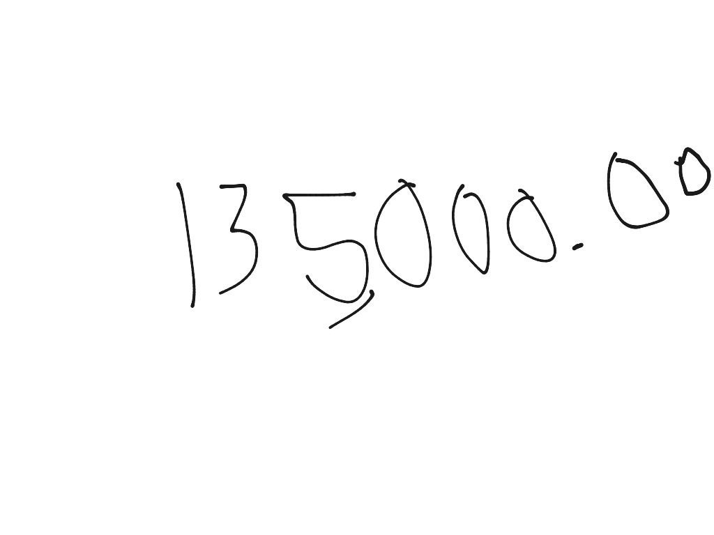 most-viewed-thumbnail